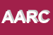 Logo di ARCCRA ASS RICREATIVA E CULTURALE CASSA RURALE E ART BINASCO