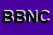 Logo di BND DI BALOCCO NDe CSNC