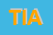 Logo di TIAC (SOC)