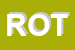 Logo di ROTOMAC SRL