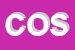 Logo di COSMO