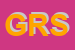 Logo di GNT RICAMBI SRL