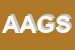 Logo di AIG AUT GALANTI SAS