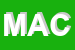 Logo di MACCHINGRAF SPA