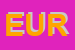 Logo di EURODOMUS SRL