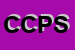 Logo di CPS COORDINAMENTO PROMOZIONE SOLIDARIETA-