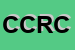 Logo di CREC CIRCOLO RICREATIVO E CULTURALE