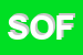 Logo di SOFAM (SRL)