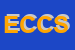 Logo di EG CAVALLINI E C SAS