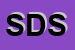 Logo di SITIL DESIO SRL