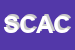 Logo di SOCIETA-CATTOLICA DI ASSICURAZIONE COOP A RL