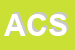 Logo di ACCONCIATURE CAMPO SNC