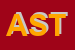 Logo di ASTOR SRL