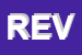 Logo di REVIUK 