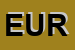 Logo di EUROTECNO SRL