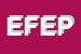 Logo di ETZI FLLI DI ETZI P E S SNC