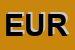 Logo di EUROTEL