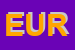 Logo di EUROTEL