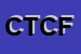 Logo di CF TERMOIDRAULICA DI COLOMBI FRANCESCO