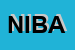 Logo di NUOVA IDRAULICA BAGNOMAT DI ANDREOLI MIRCO
