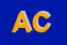 Logo di AUTOFFICINA CANINO
