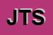 Logo di JUST IN TIME SRL