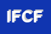 Logo di IL FUMETTO DI CAPONE FRANCESCA