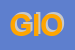 Logo di GIORDANO SRL