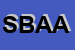 Logo di S e B ACUSTICA AMBIENTALE SAS DI BUCCIARELLI DARIO E C