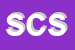 Logo di STS COMMUNICATIONS SRL