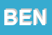 Logo di BENCINI