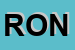 Logo di RONCHI