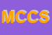 Logo di M C C SRL