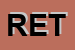 Logo di RETES (SRL)