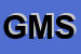 Logo di GM - MEGA SPA