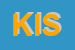 Logo di KIS INTERNATIONAL SRL