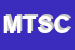 Logo di MICROLAB TELECOMUNICAZIONI SAS DI CONTE SALVATORE