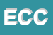 Logo di ELETTROTECNICA CONTI e C