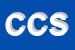 Logo di CAZZANIGA e C SRL