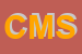 Logo di CUS MIL SRL