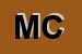 Logo di MAC E CONSULTANT (SAS)