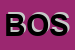 Logo di BOSISIO