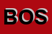 Logo di BOSISIO