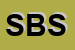 Logo di STUDIO BC SAS