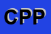 Logo di CAUSA PIA PIZZI
