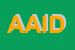 Logo di AIDO ASSOCIAZIONE ITALIANA DONATORI ORGANI
