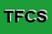 Logo di TREVISAN FERNANDO e C SNC