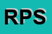 Logo di RES PLASTIC SPA