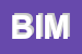 Logo di BIMEX (SRL)