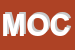 Logo di MOCOM (SRL)